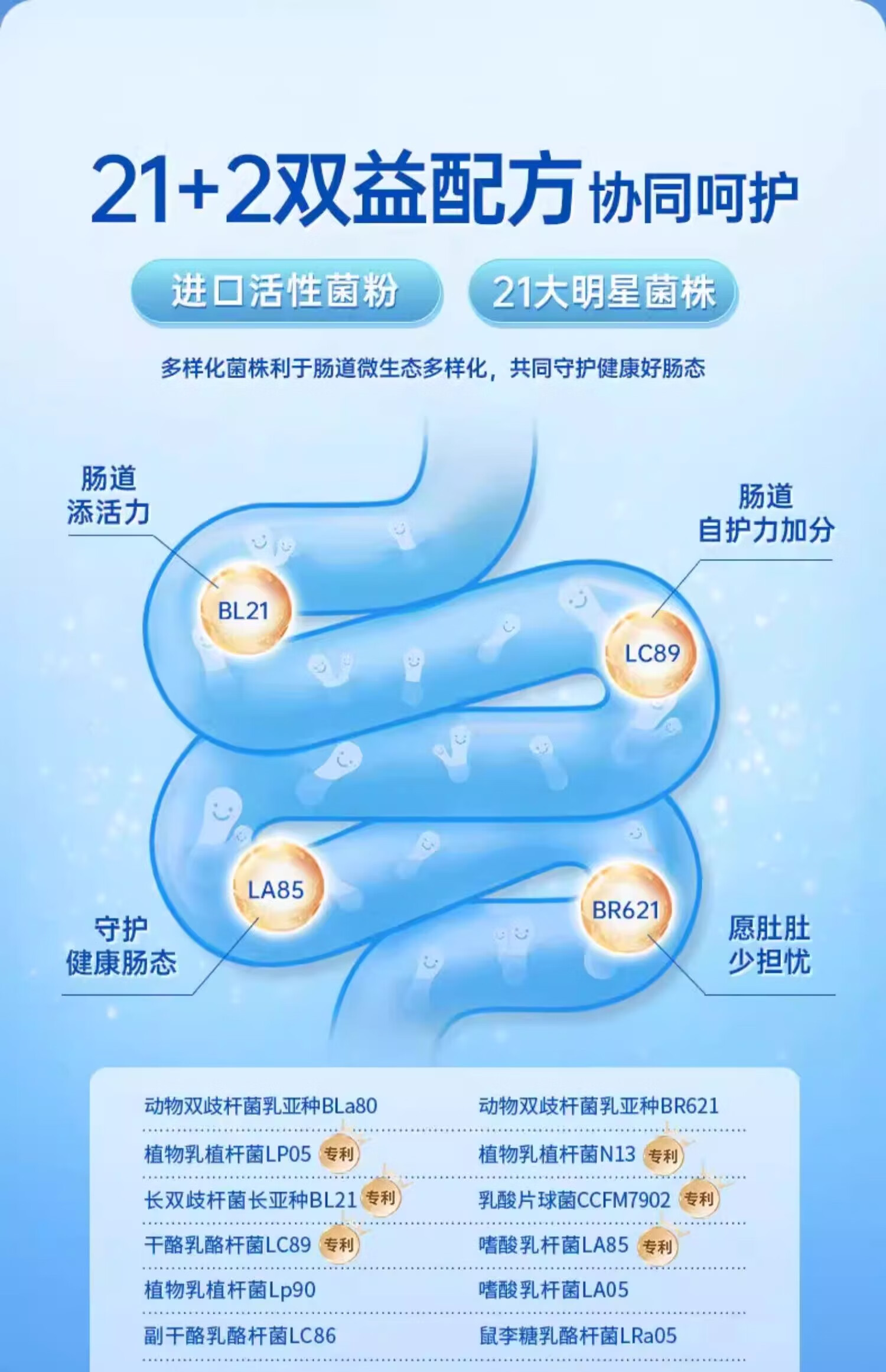 白云山益生菌固体饮料_16.jpg